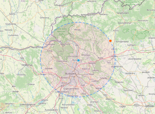 Kártevő pajzs Kiszállási területek